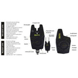 Maletín de Alarmas 3+1 Faith Detector 1 - Tienda Carpfishing