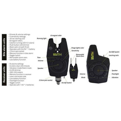 Maletín de Alarmas 3+1 Faith Detector 1 - Tienda Carpfishing